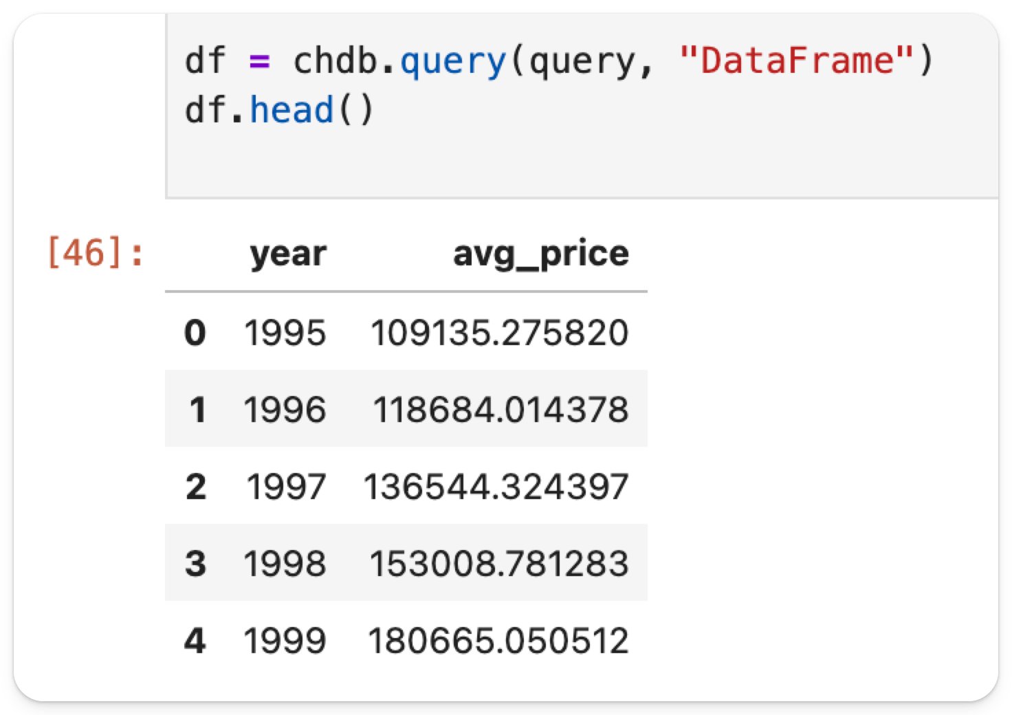предпросмотр DataFrame
